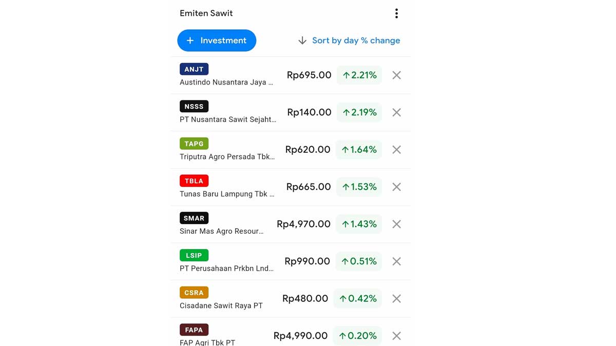 infosawit