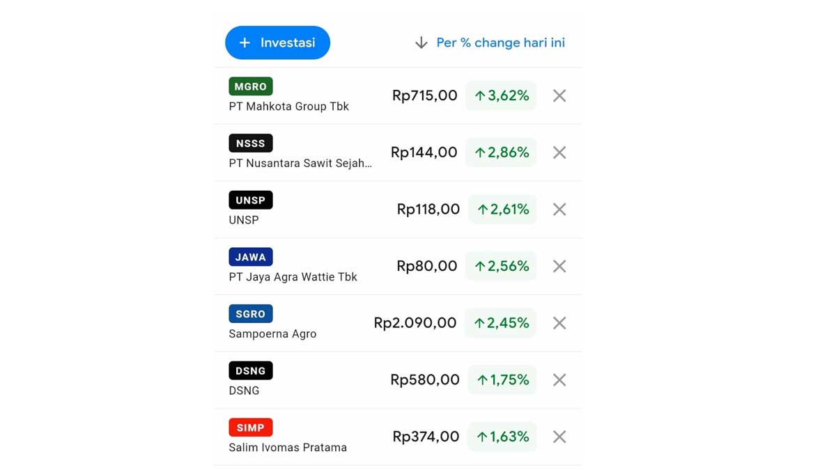 infosawit