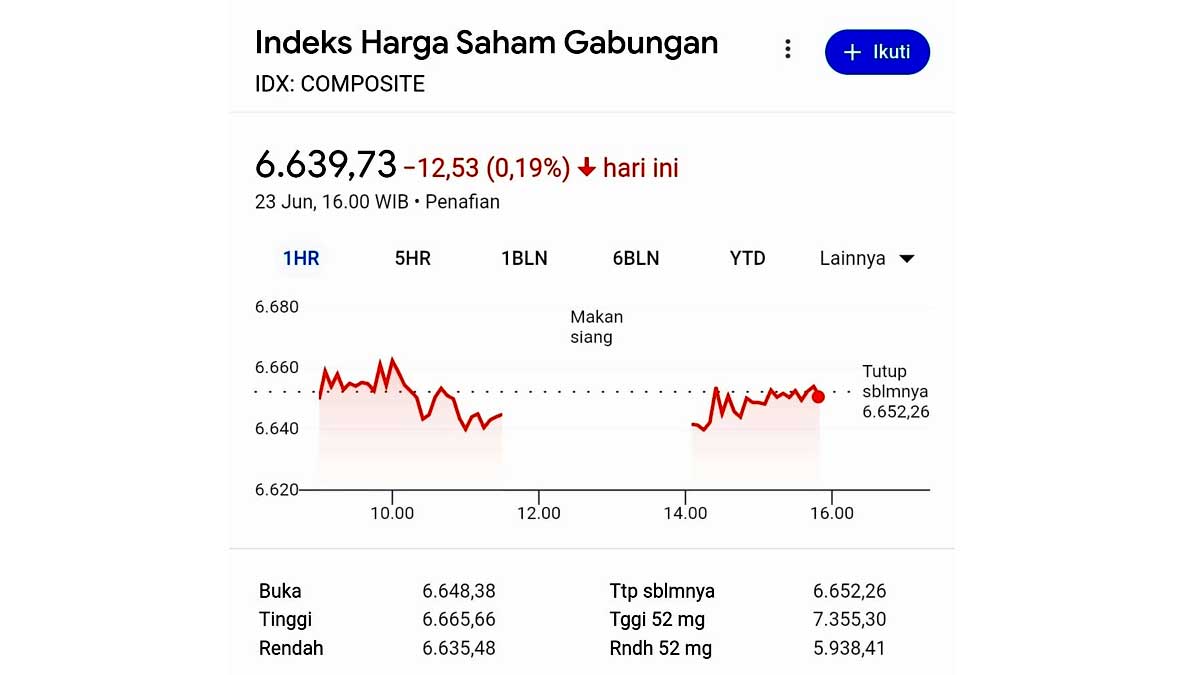 infosawit