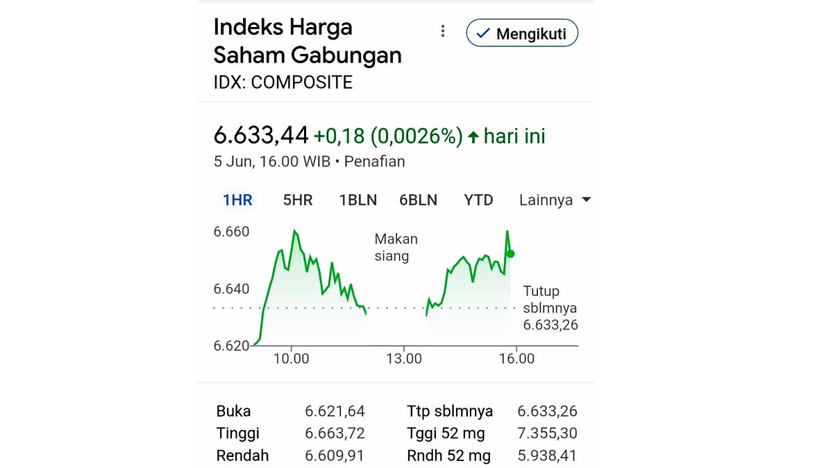 infosawit