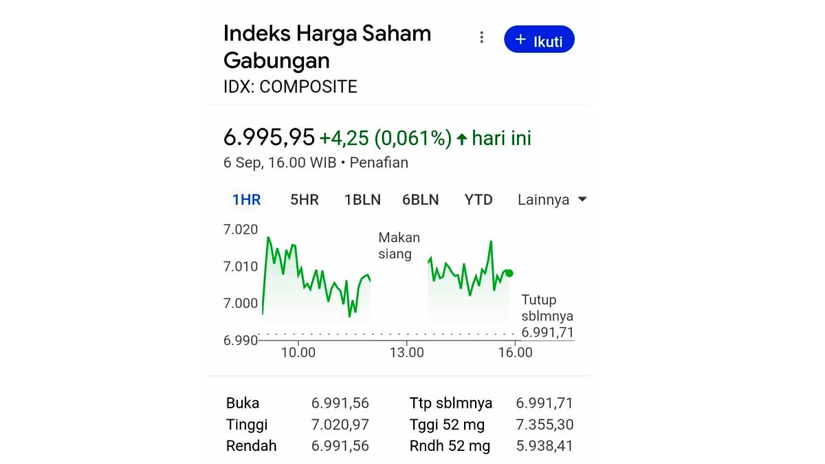infosawit