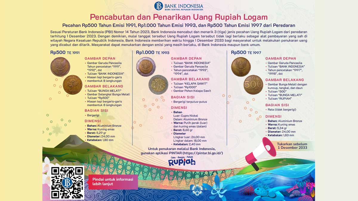 InfoSAWIT