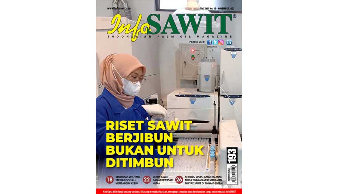 InfoSAWIT