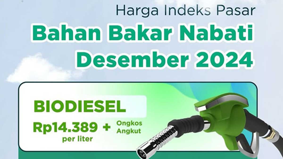 InfoSAWIT