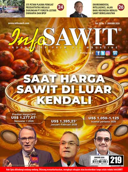 InfoSAWIT