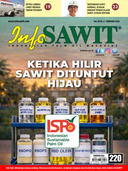 InfoSAWIT