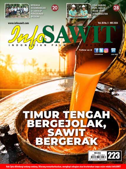 InfoSAWIT