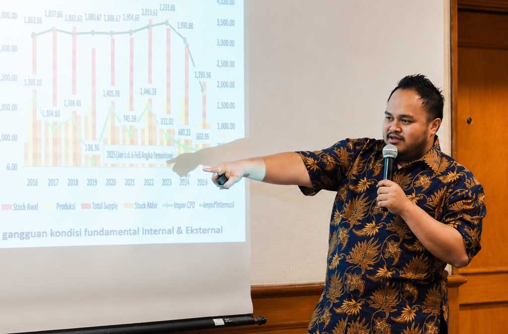 InfoSAWIT