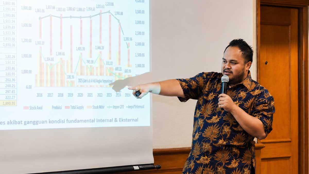 InfoSAWIT