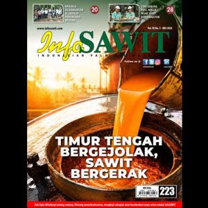 InfoSAWIT