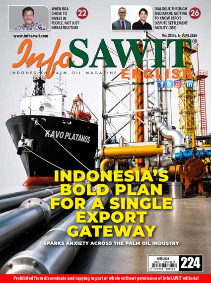 InfoSAWIT