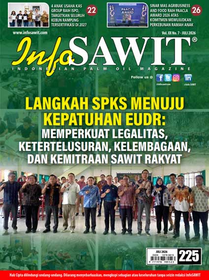 InfoSAWIT