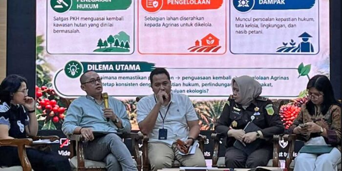 InfoSAWIT