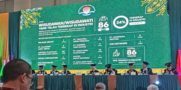 InfoSAWIT