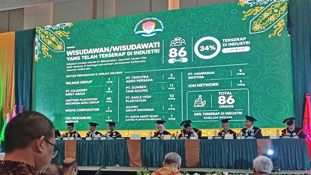 InfoSAWIT